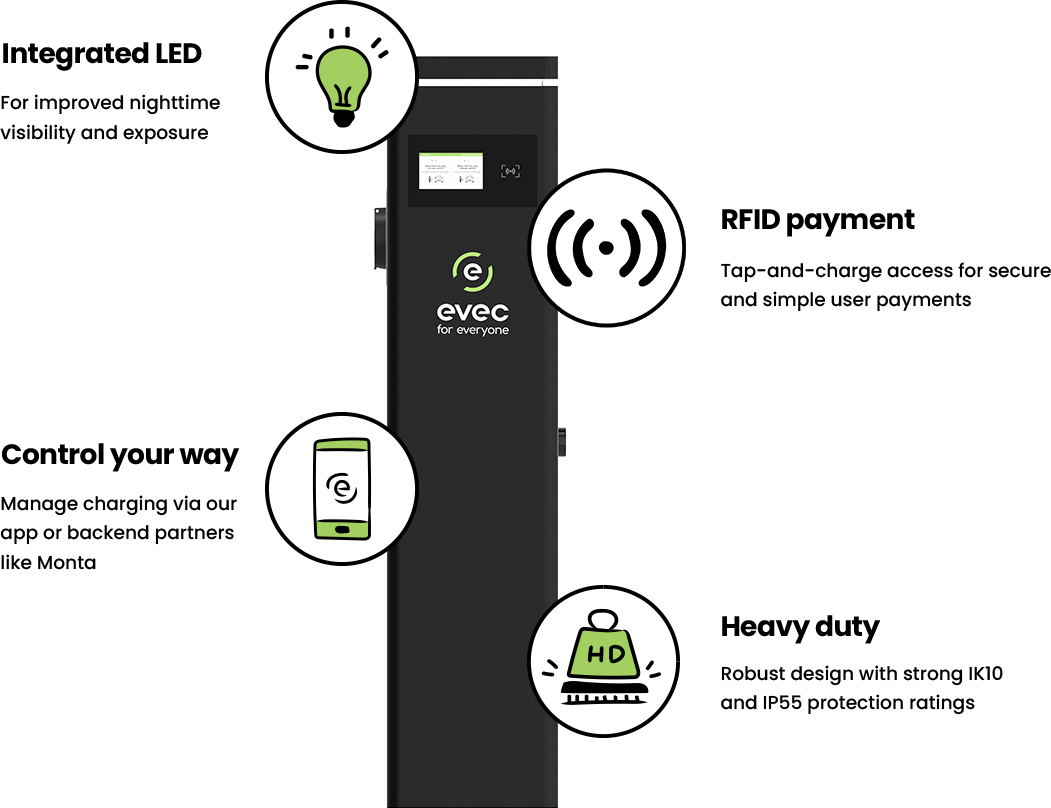 floor-mounted-usps-2b-cropped