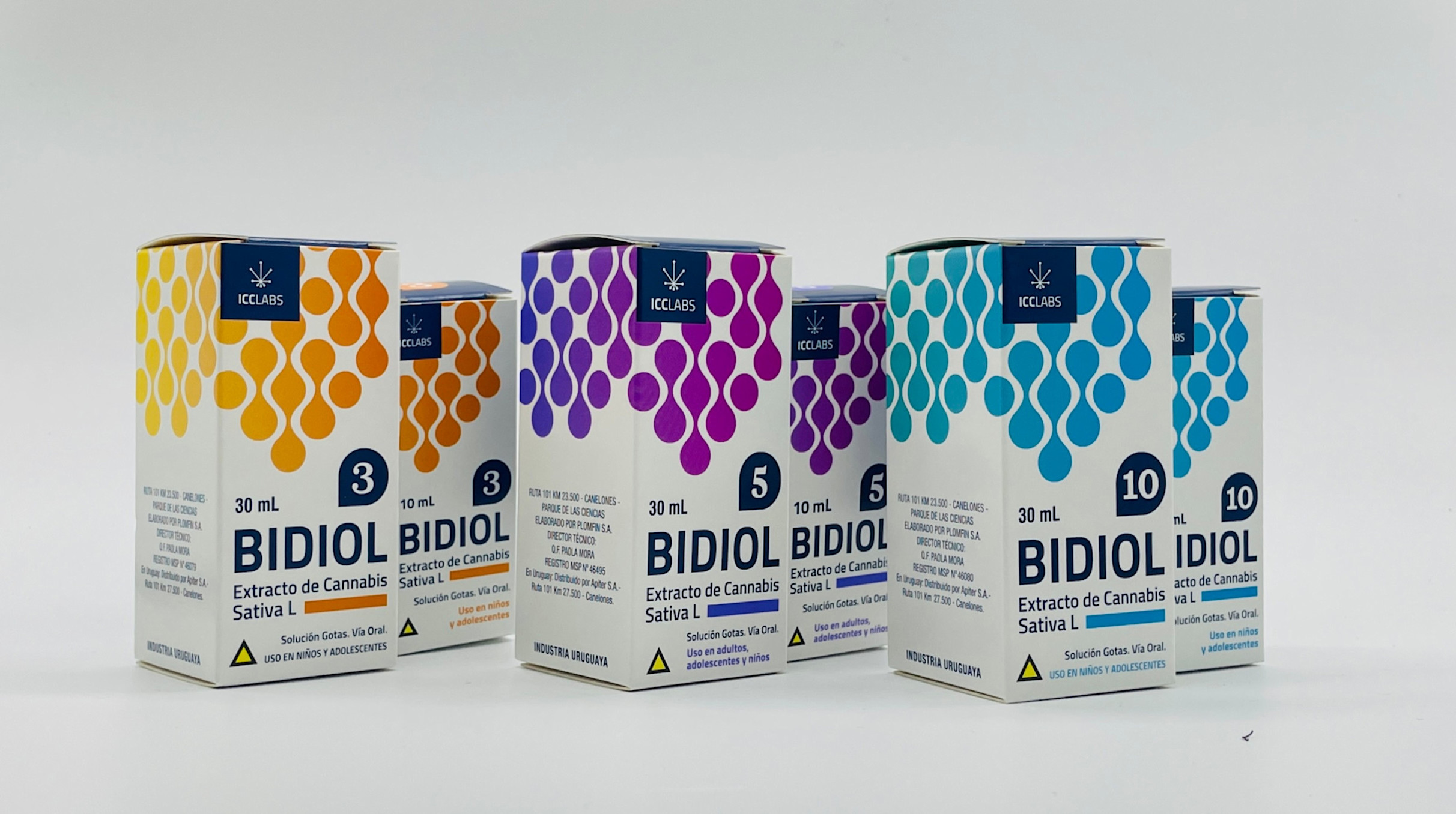 Bidiol