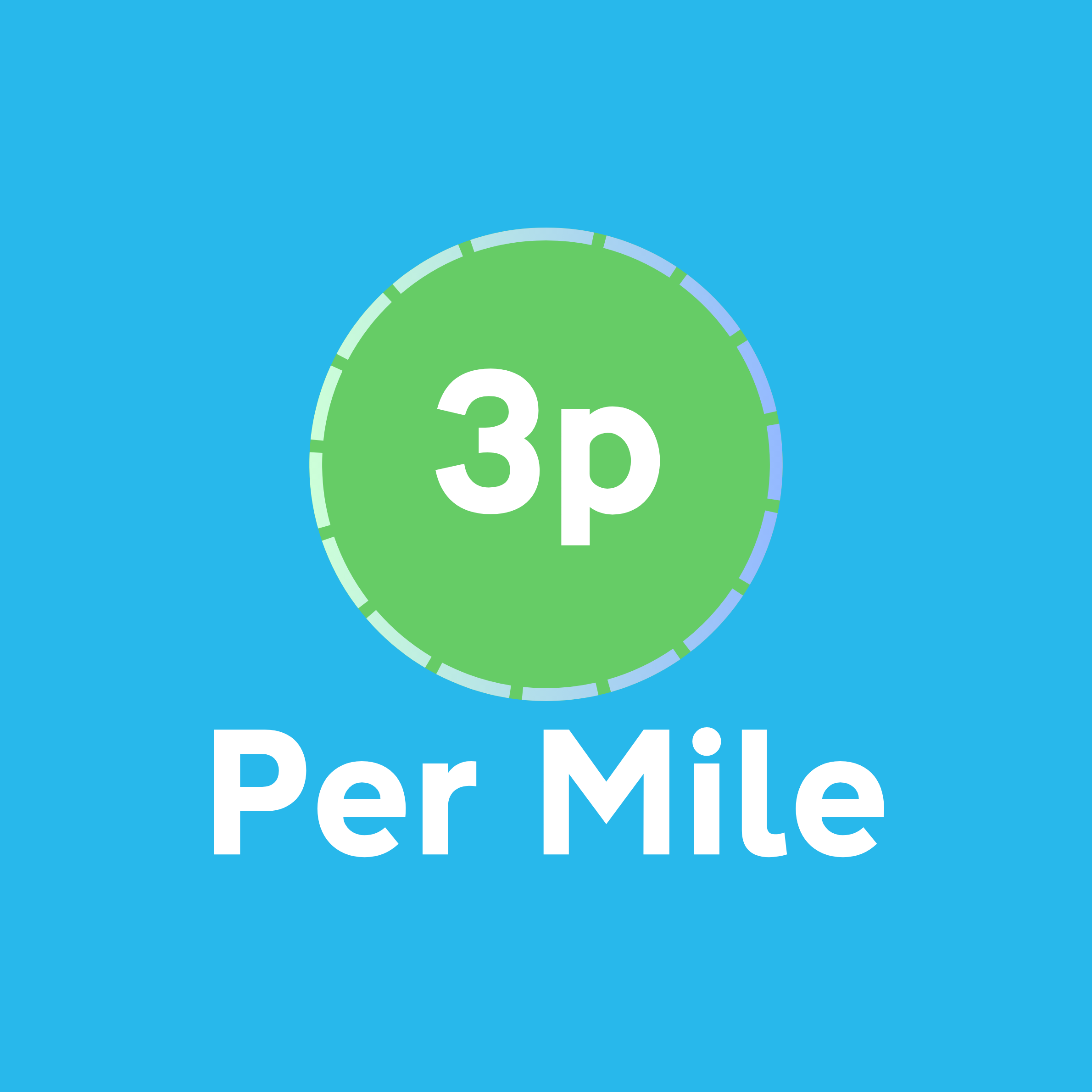 3p per mile