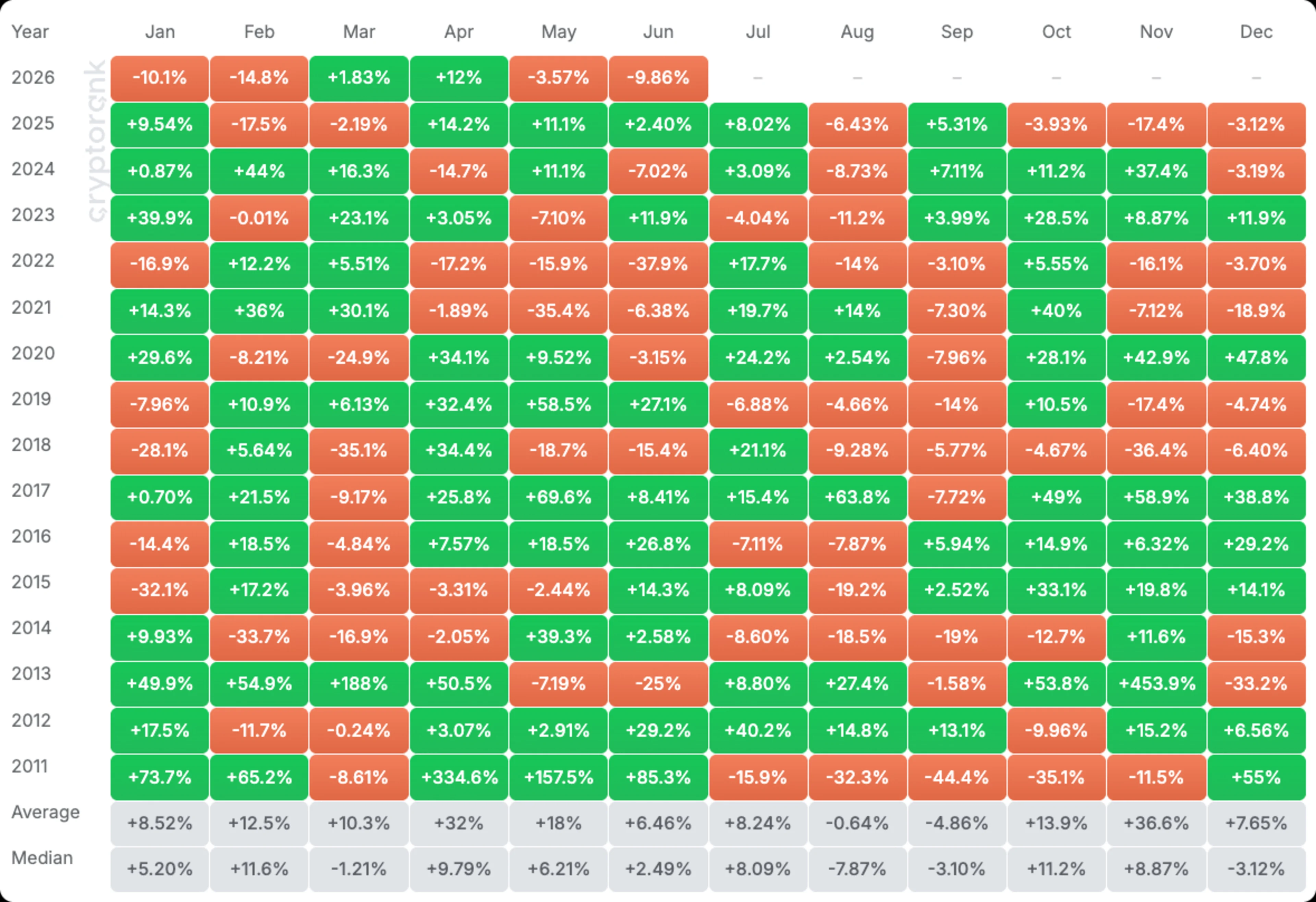 returns-price-table (1)