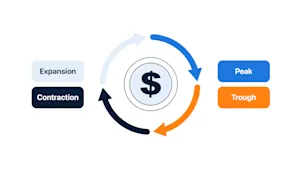 The Economic Wheel
