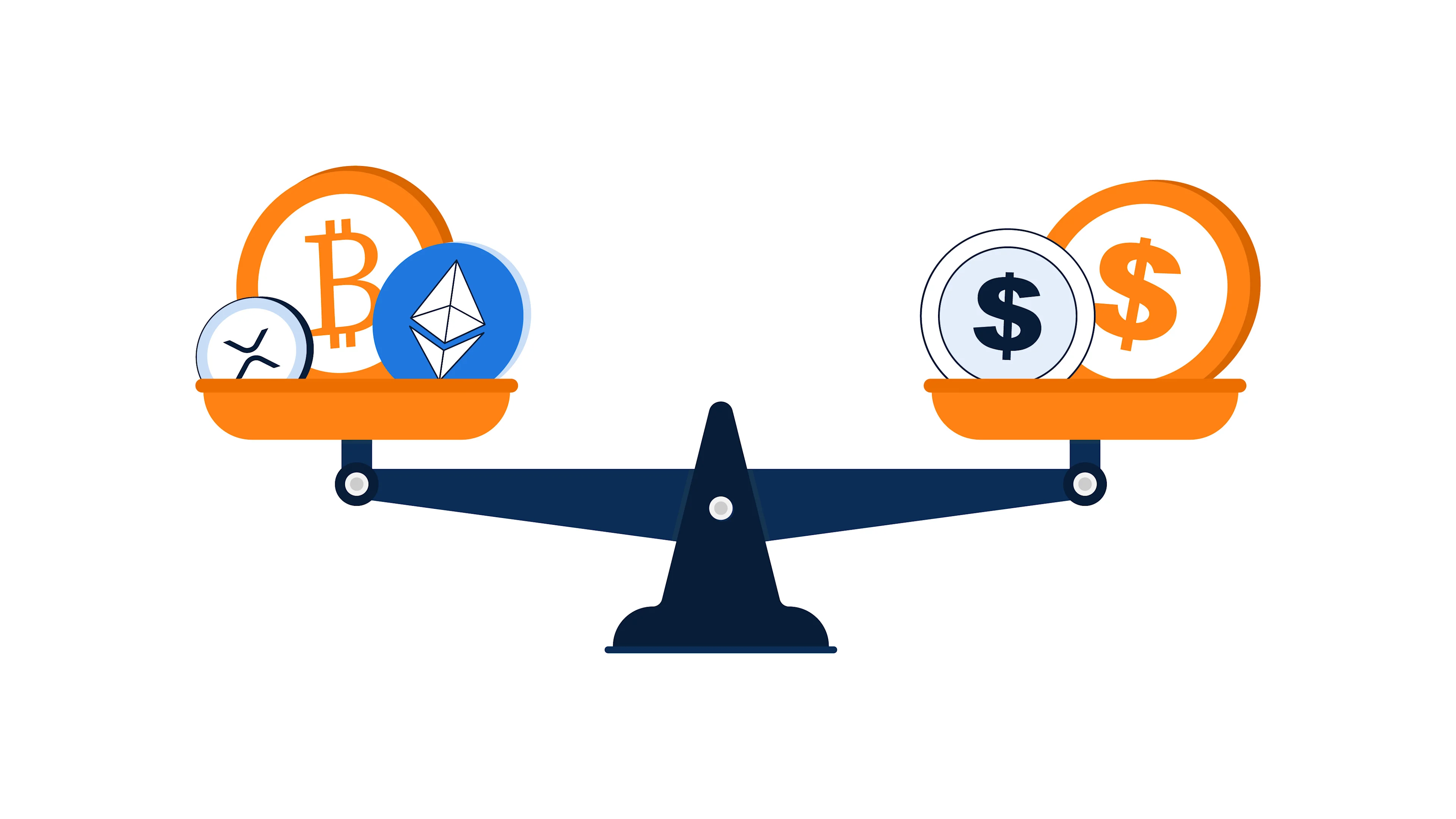 Stablecoins vs Algo Stablecoins