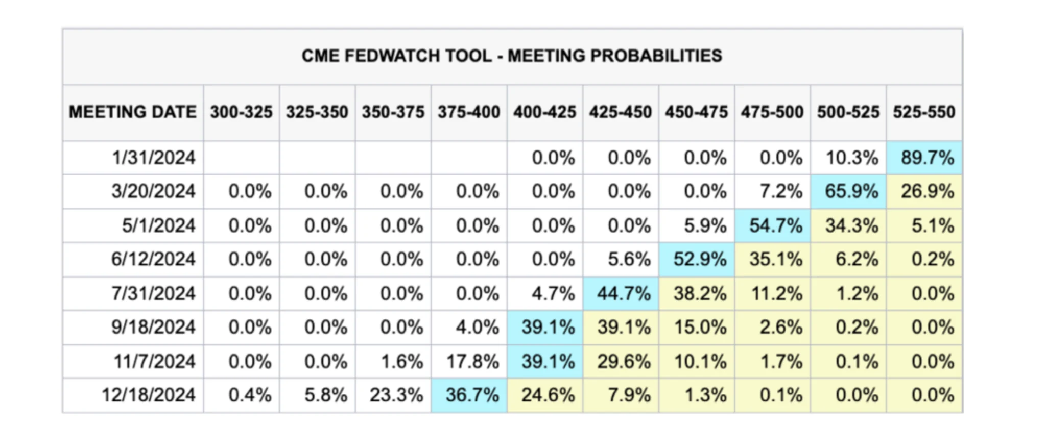 Screenshot 2024-11-20 at 12.24.40 PM