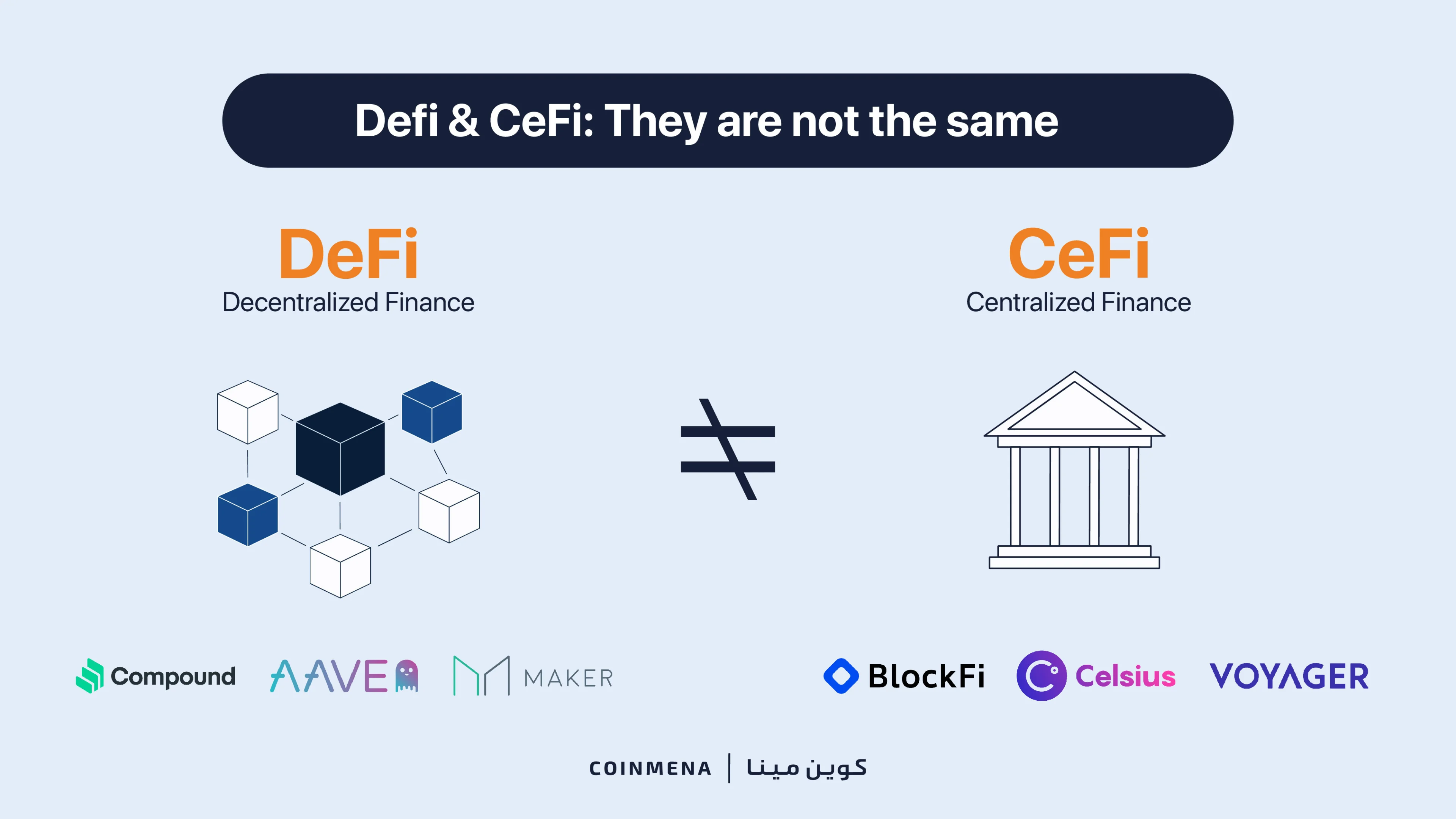 CeFi Is Not DeFi