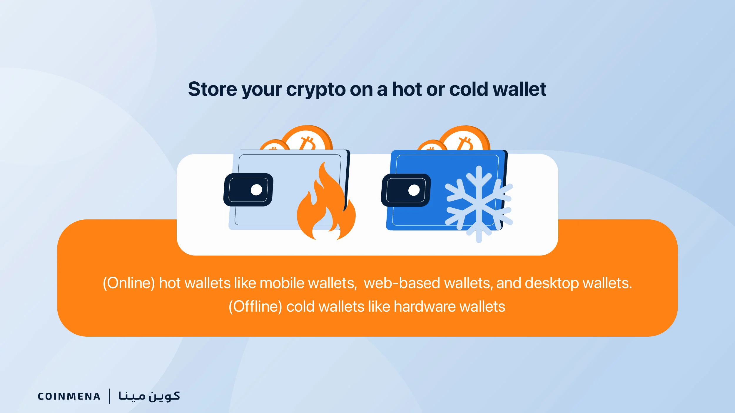 Security Guide