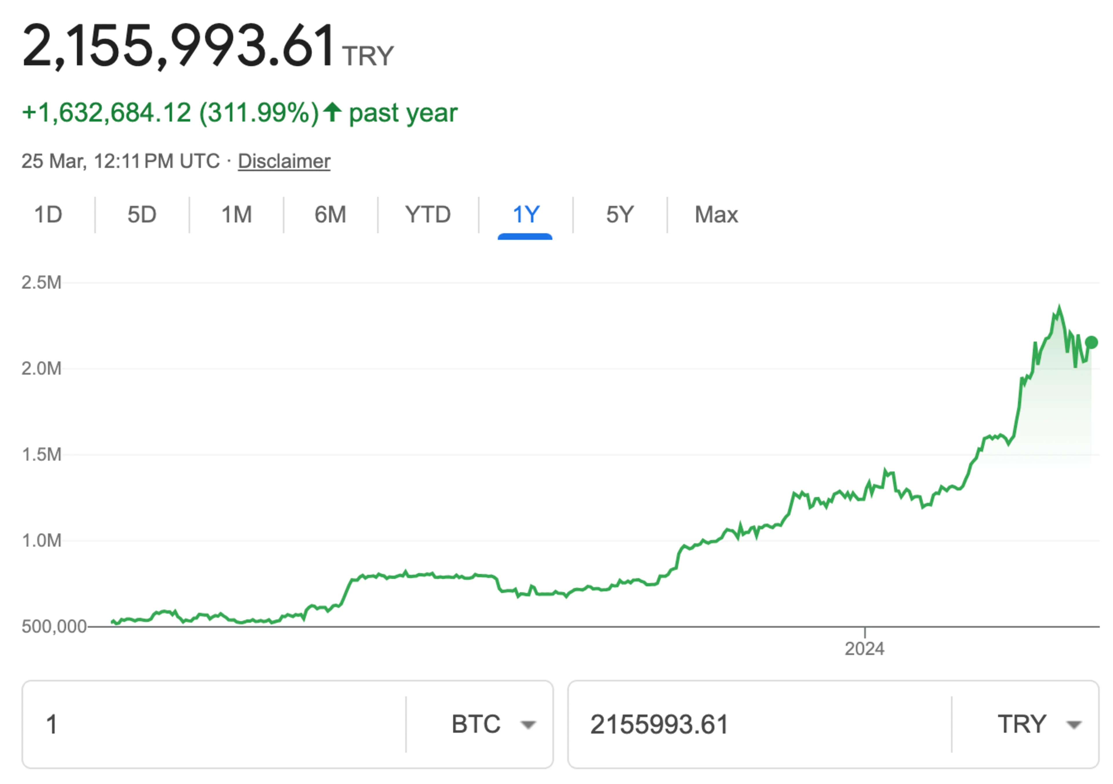 TKY BTC