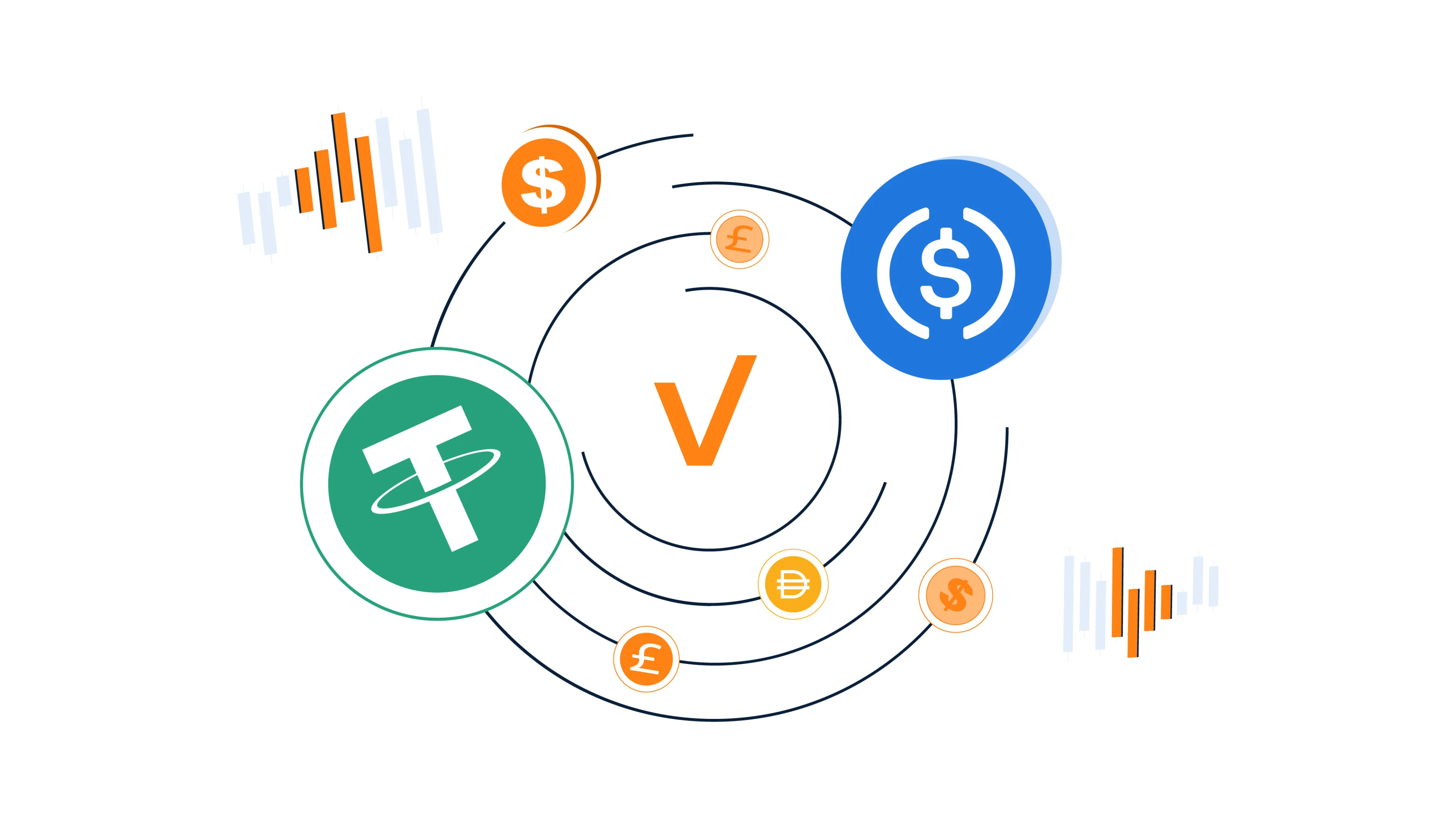 Stablecoins: What? How? and Why?