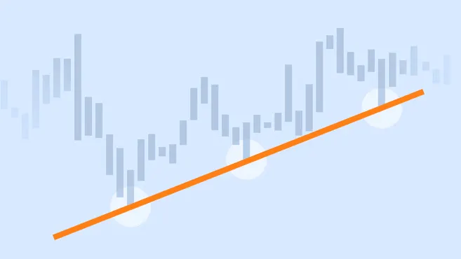 CoinMENA | Beginner's Guide to Trading Lines