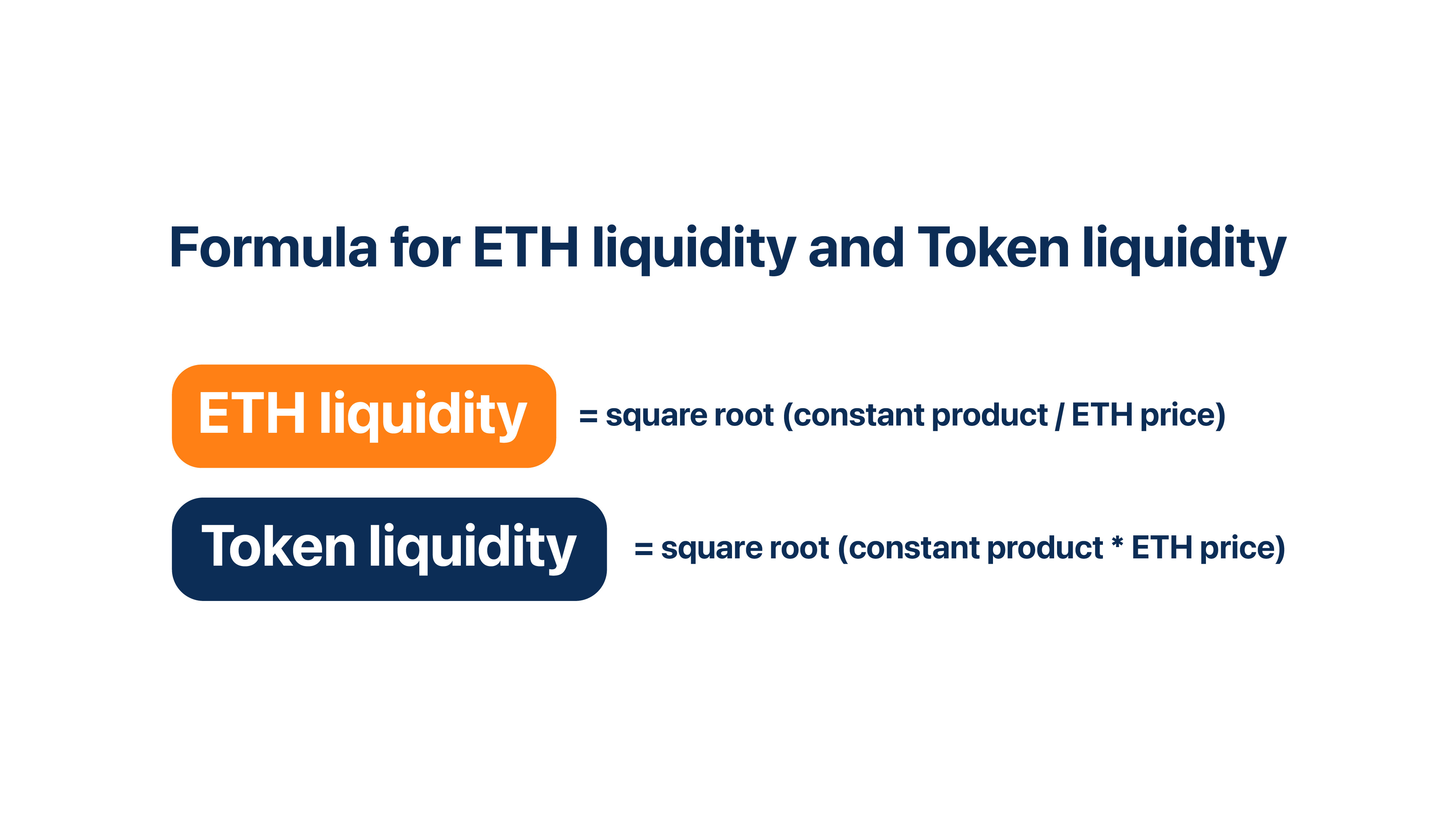 CoinMENA | Understanding Impermanent Loss