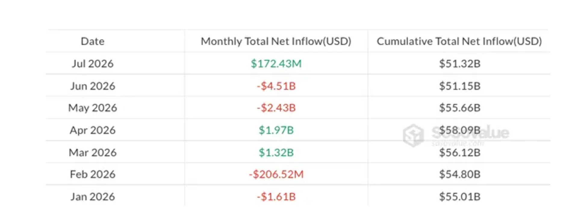 kc 183 etfs
