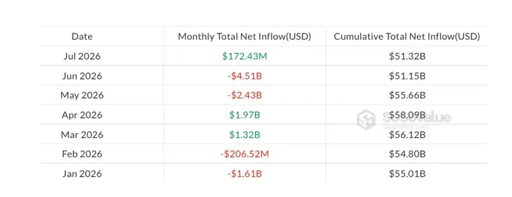 kc 183 etfs