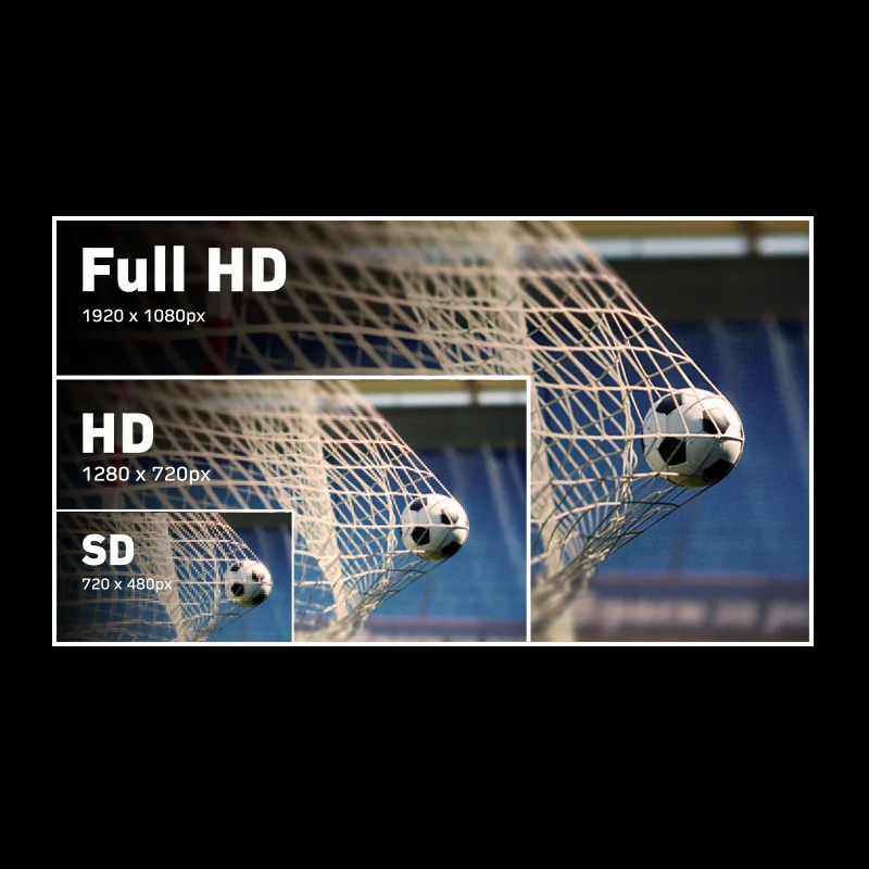 HD vs Full-HD