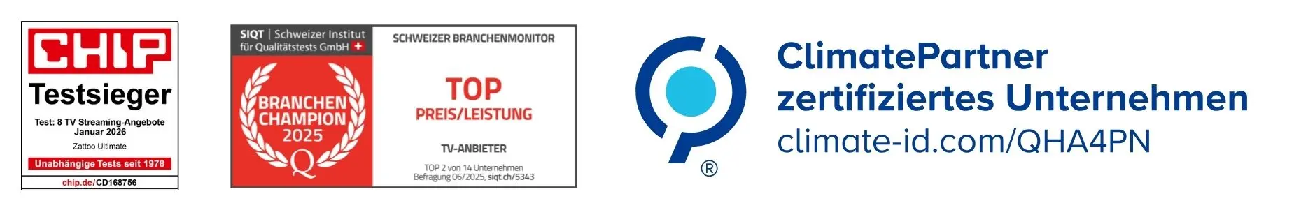 Zertifizierungen Schweiz