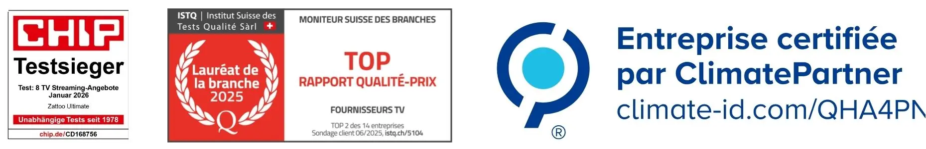 Zertifizierungen Schweiz