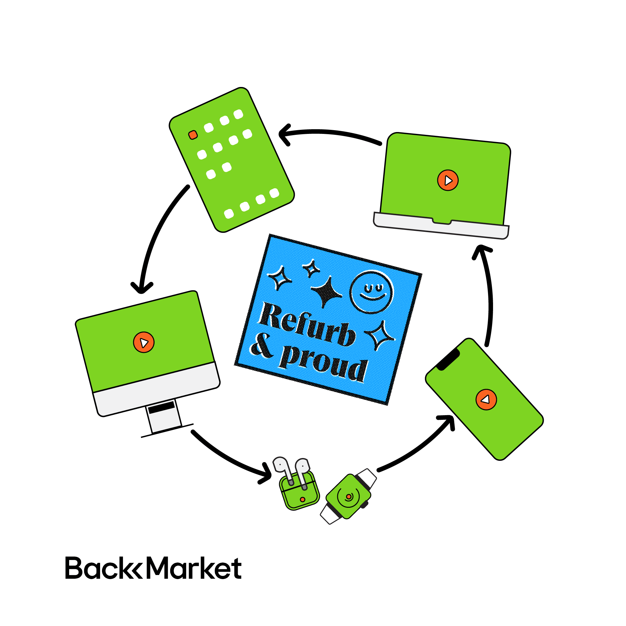 Back Market Logo