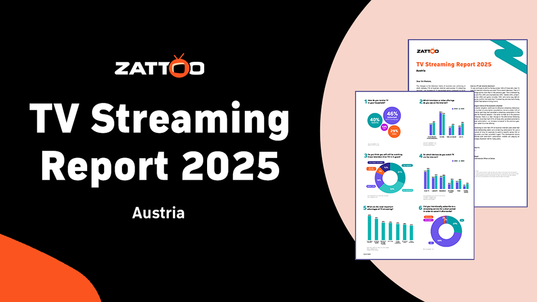 Graphic with black background and Zattoo logo. On the left, the title TV Streaming Report 2025 Austria in large letters. On the right, two preview pages of the report showing charts and text about TV usage in Austria. 