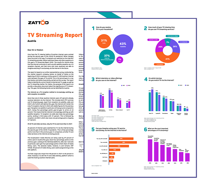 The two PDF pages of the TV Streaming Report as an image