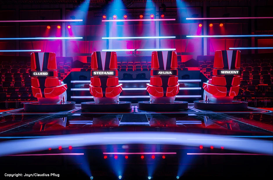 The Voice Kids 2025 Jury Plätze