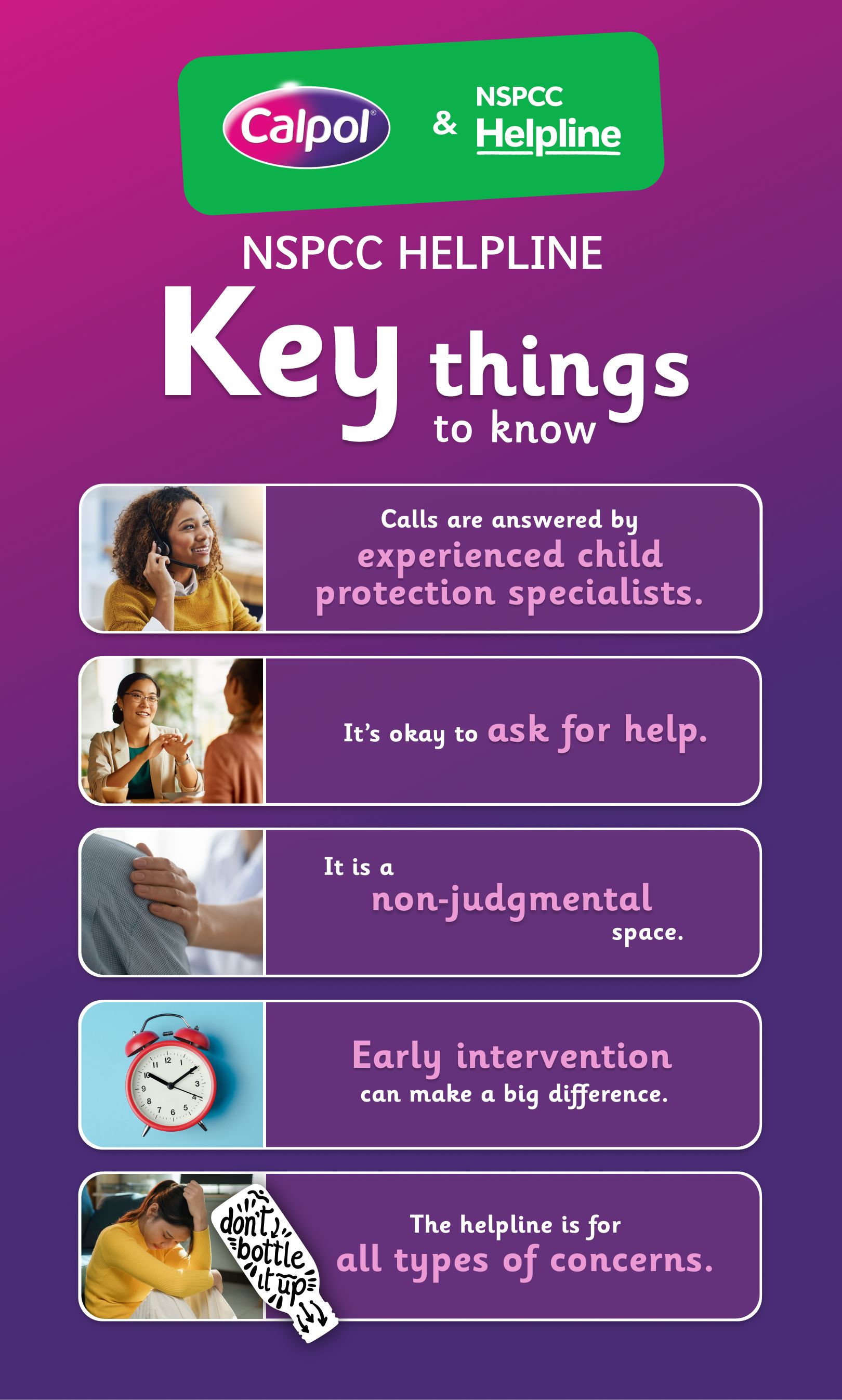 NSPCC Helpline key things to know infographic