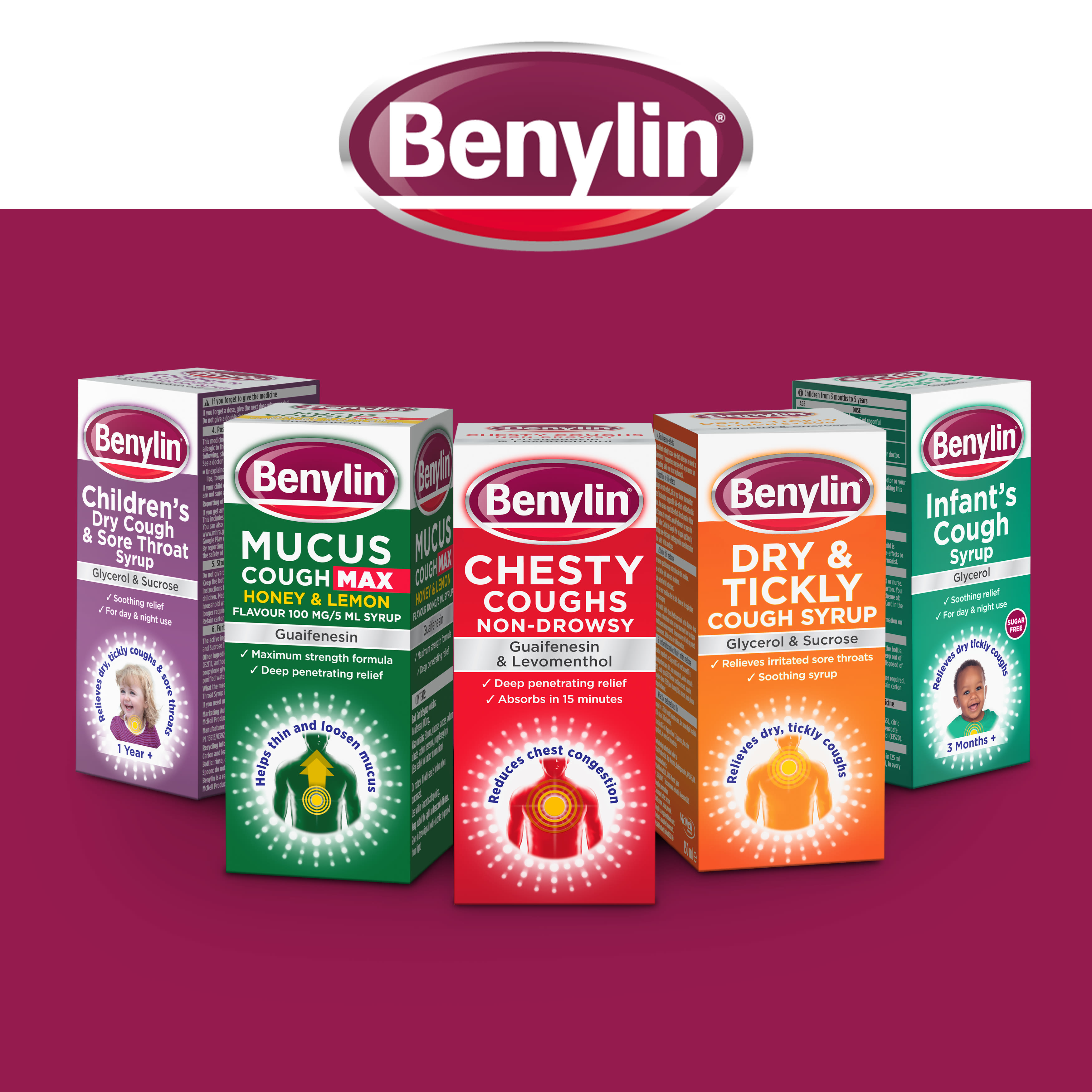 Image showing Benylin's products for different types of coughs