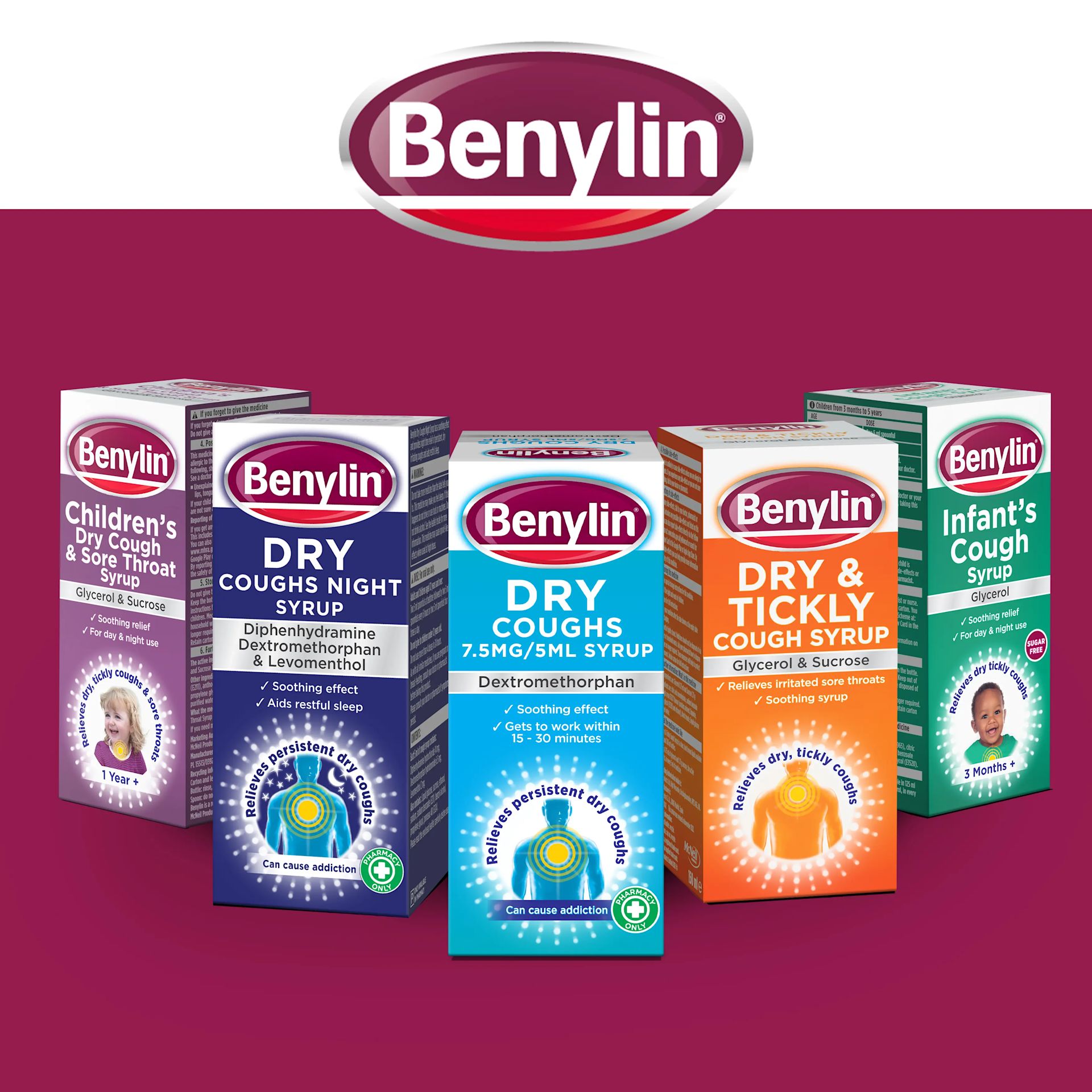 Image showing Benylin packshots