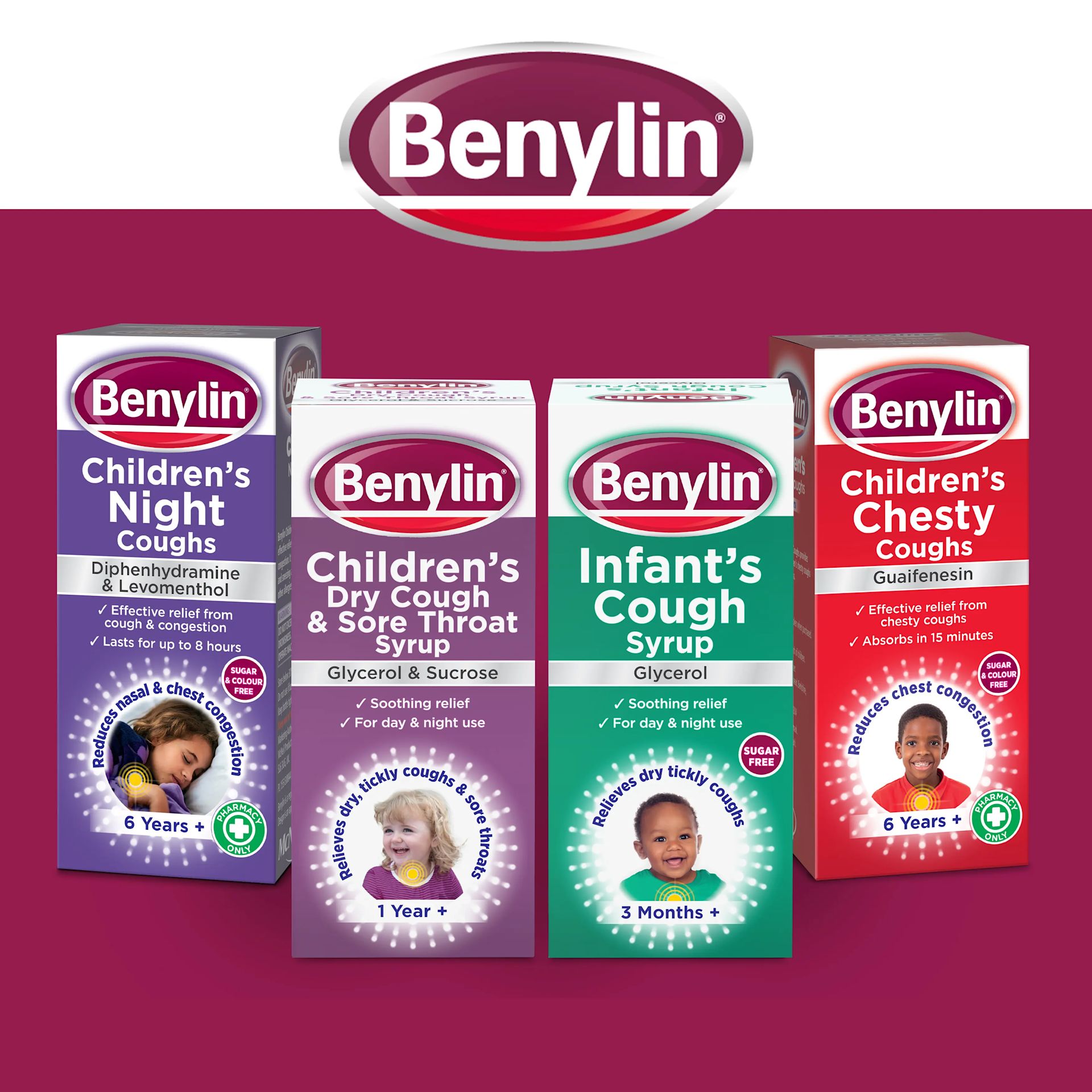 Image showing Benylin's range of products for Children