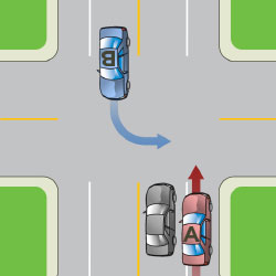 Pass-on-right-off-roadway-versus-left-turn
