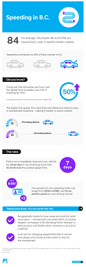 speeding-infographic-small.png