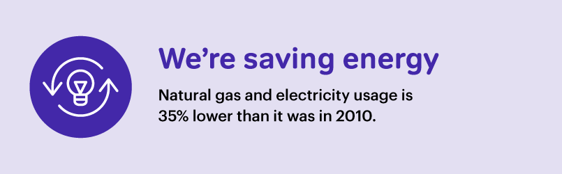 we-are-saving-energy