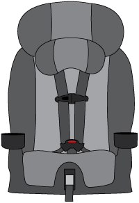 Convertible style car seat