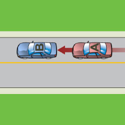 Rear-end crash with two vehicles