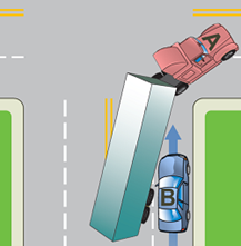 commercial-wide-right-overtaking