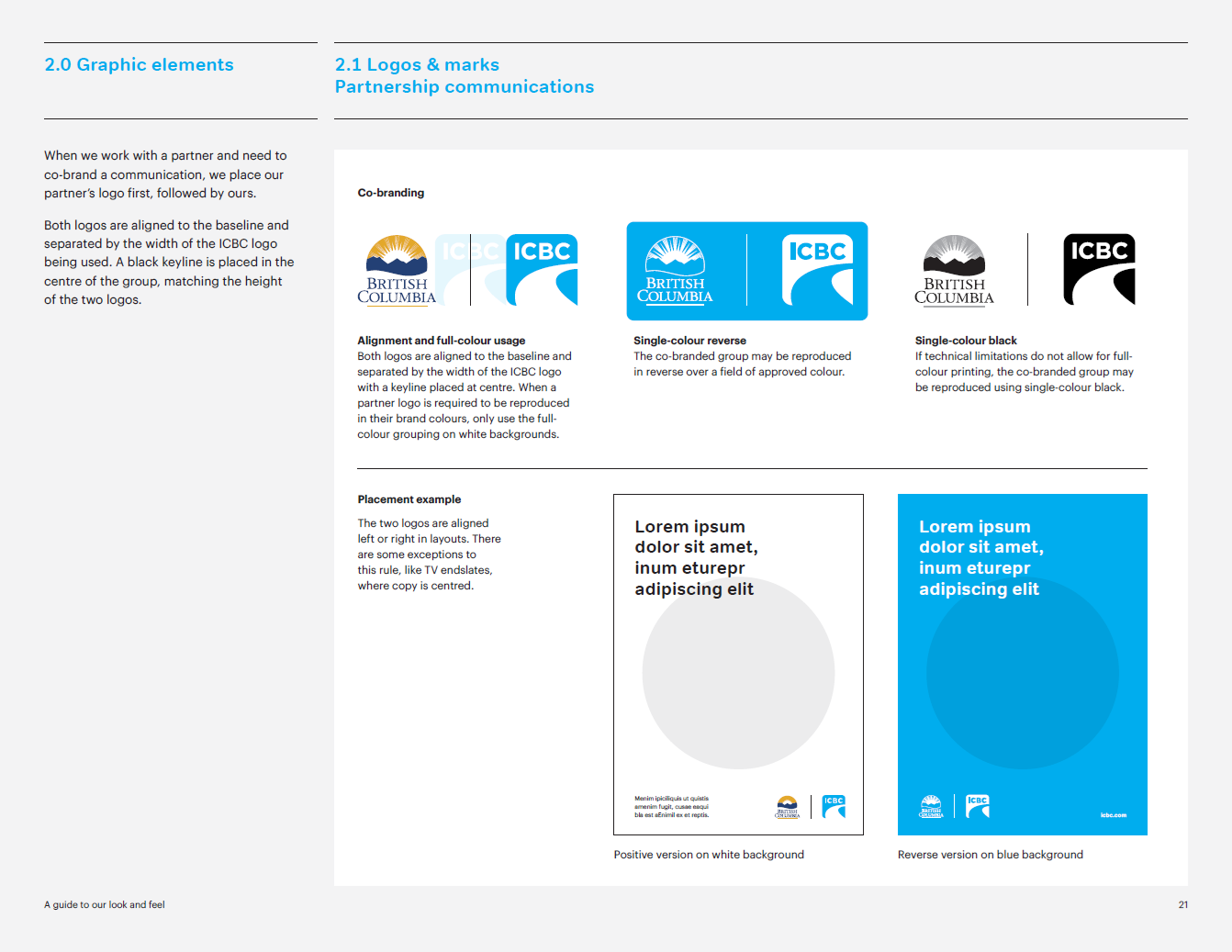 Community Grants - Schedule C - Partnership communications