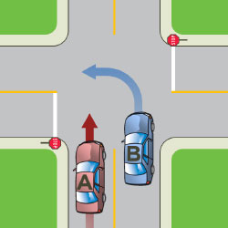 Overtake-versus-left-turn-in-an-intersection