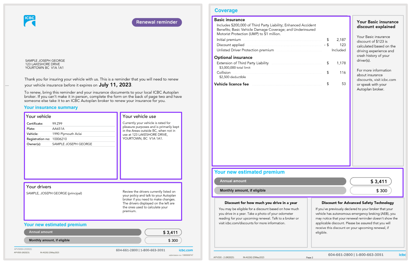 Your renewal reminder document