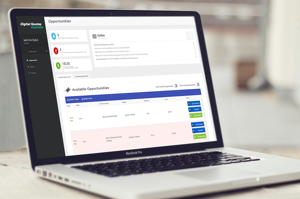 01 - QUALIFIED OPPORTUNITIES DASHBOARD