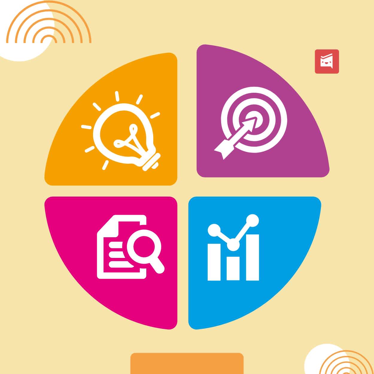 Comparing Various Marketing Strategies for Your Business