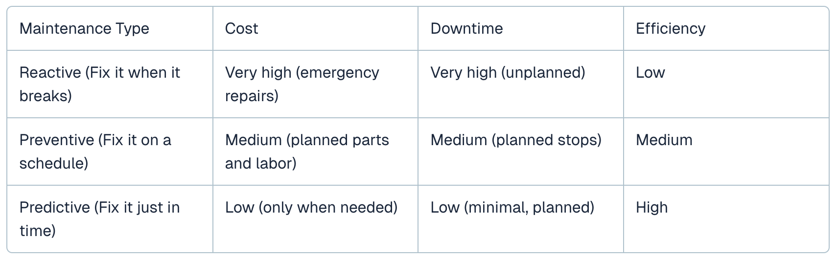 Screenshot 2025-10-29 at 13.38.58