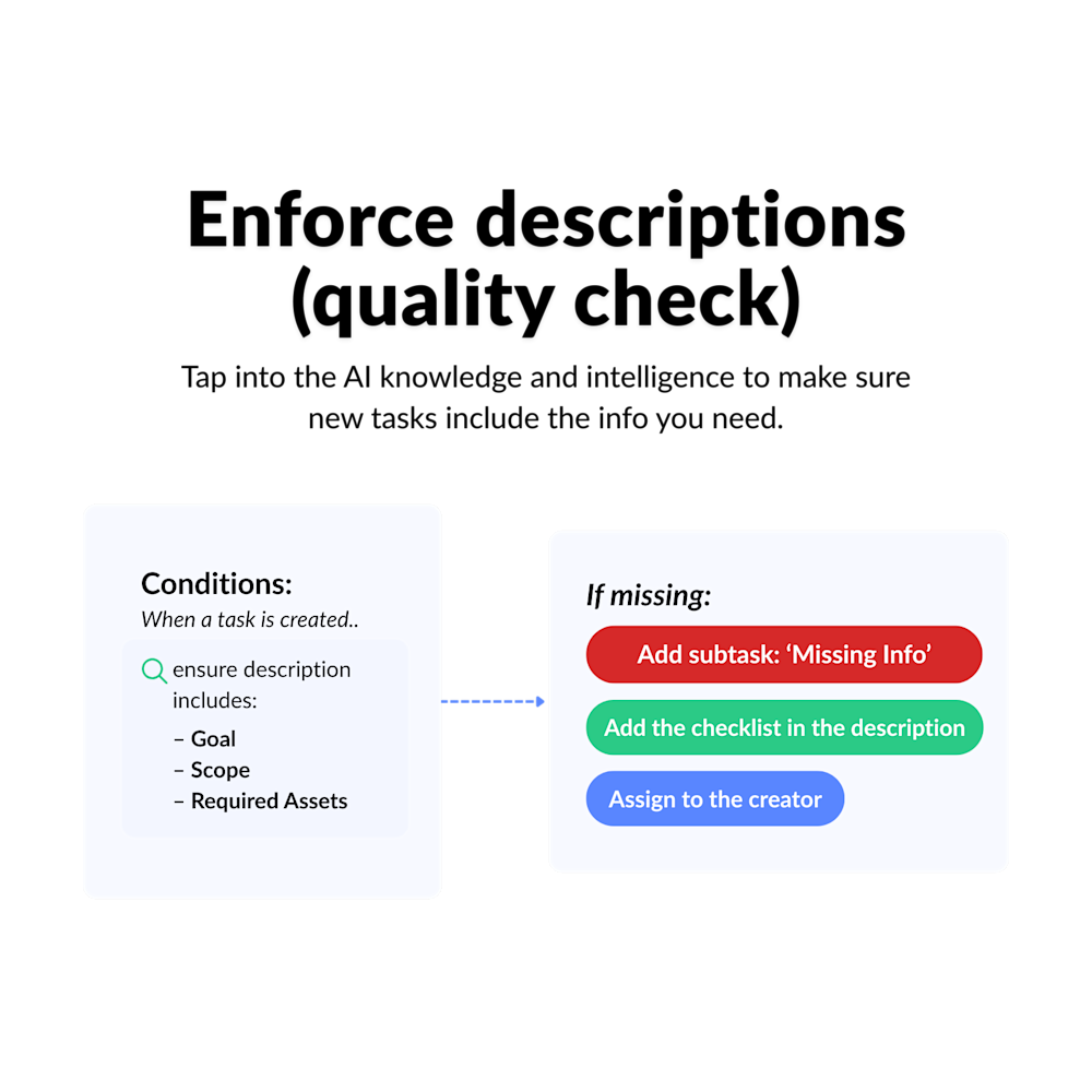Advanced prompts in action