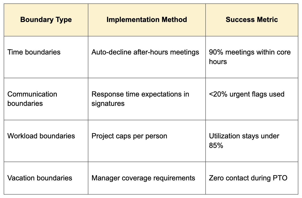 Screenshot 2025-09-03 at 15.37.34