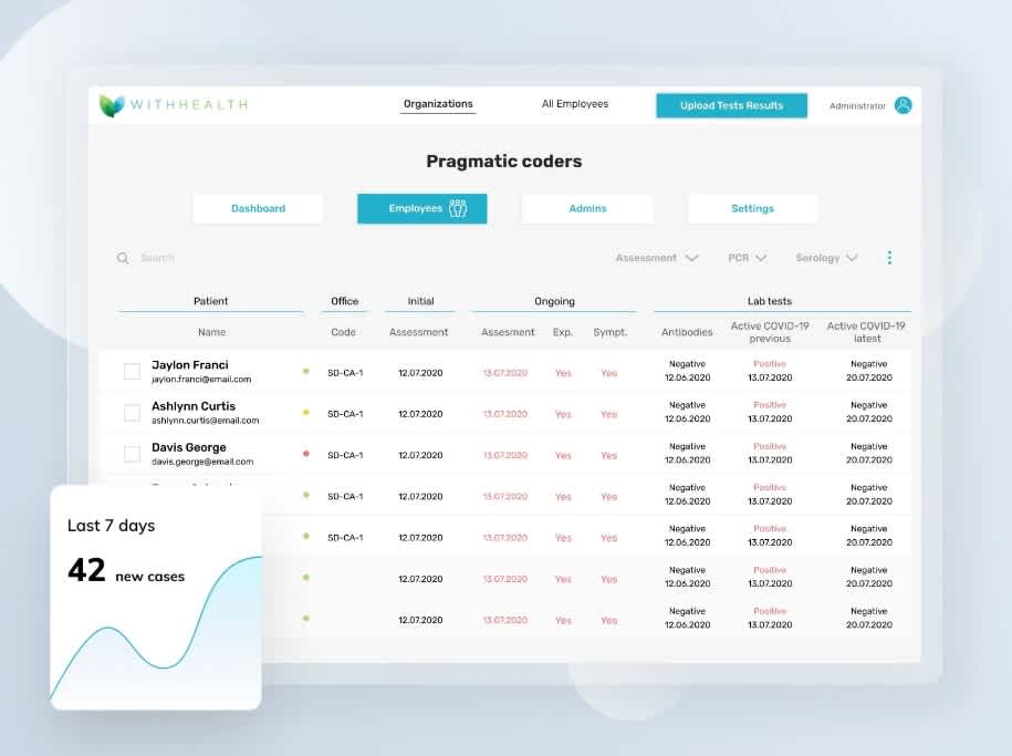 2024-11-06 12 59 27-withhealth project case study-optimized.jpg (1600×1200)