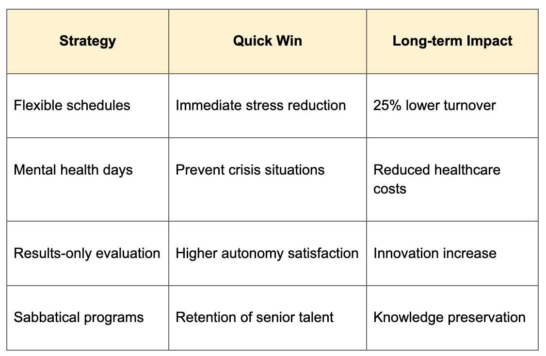 Screenshot 2025-09-03 at 15.39.49