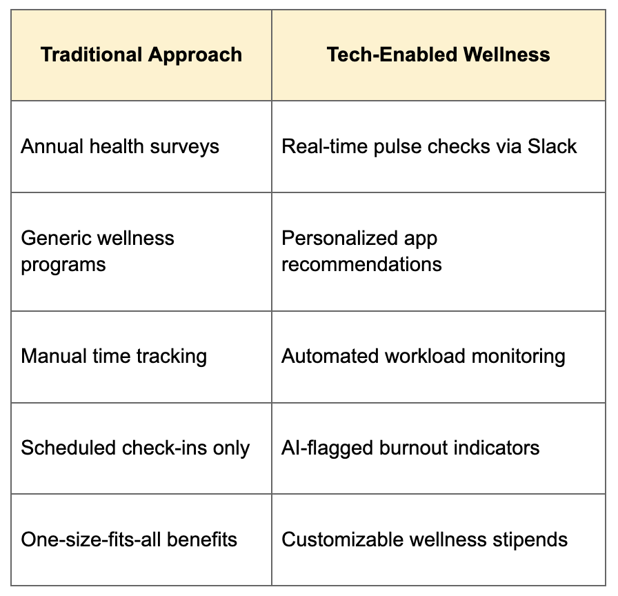 Screenshot 2025-09-03 at 15.36.43