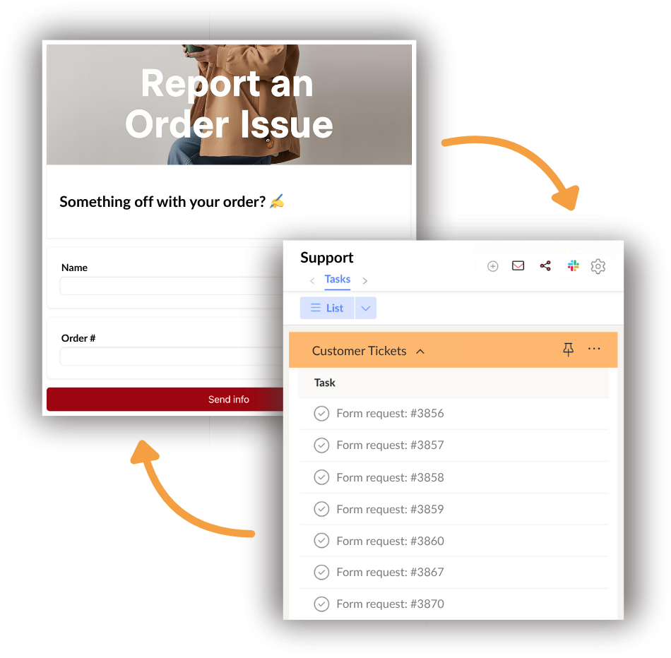 Customer tickets, organized