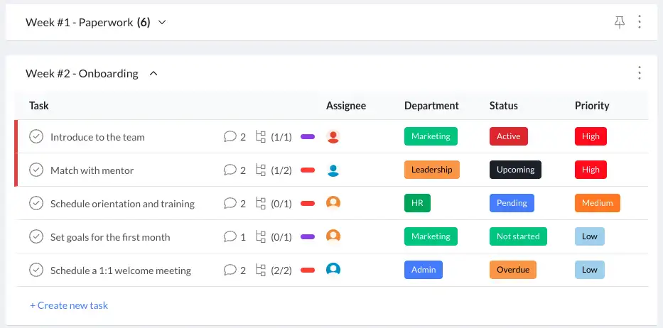 New Employee Onboarding Template