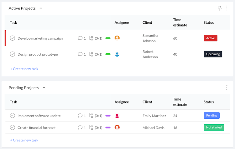 Customer Project Customer Projects | Template | Workast