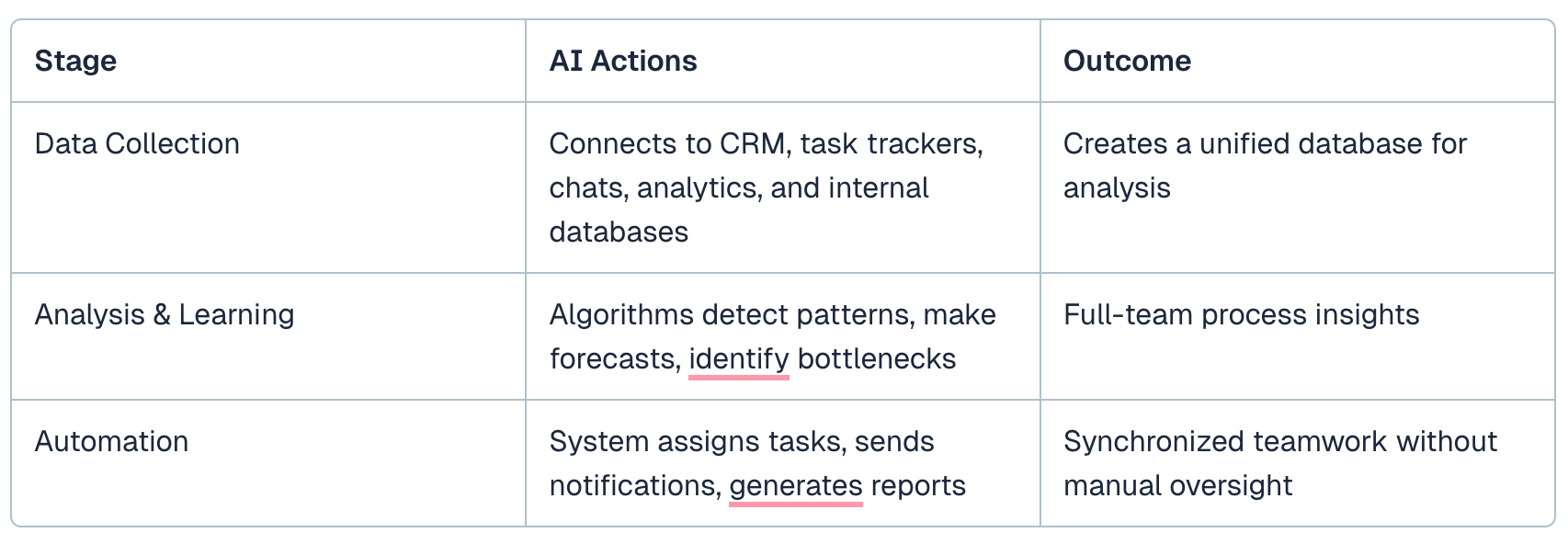 Screenshot 2025-11-25 at 18.56.59