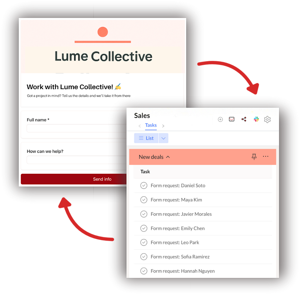Inquiries tracked, instantly