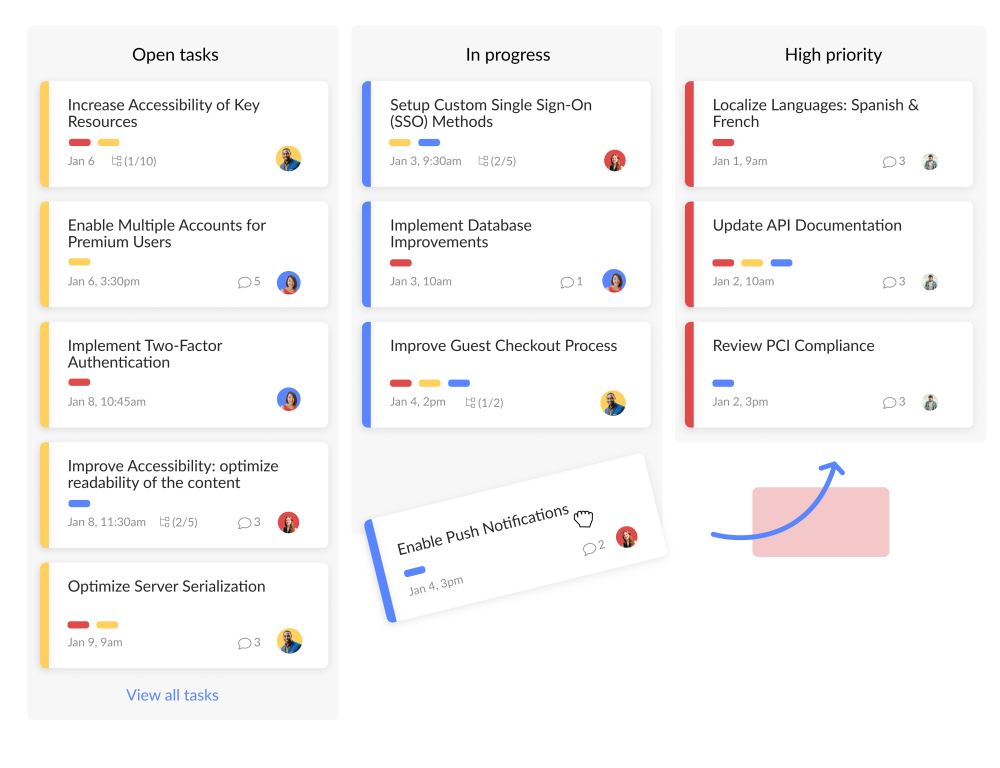 Visualize every step of the roadmap