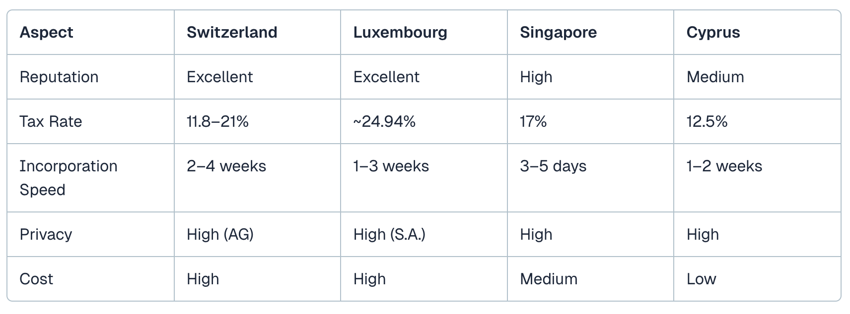 Screenshot 2025-09-01 at 10.08.29